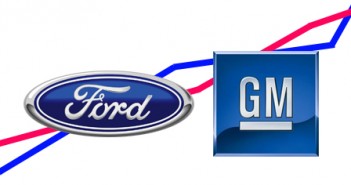 Ford GM