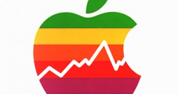 aapl